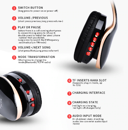 Foldable Stereo Headphone