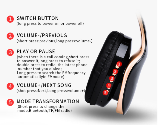 Foldable Stereo Headphone