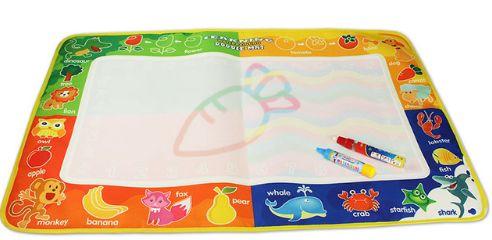 Multicolor Water Painting Drawing Mat